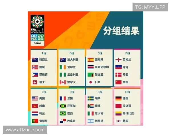 中国女足逆袭强敌晋级世界杯四强 赛后球员感慨:拼搏是唯一选择 中国女足逆袭强敌晋级世界杯四强 赛后球员感慨:拼搏是唯一选择